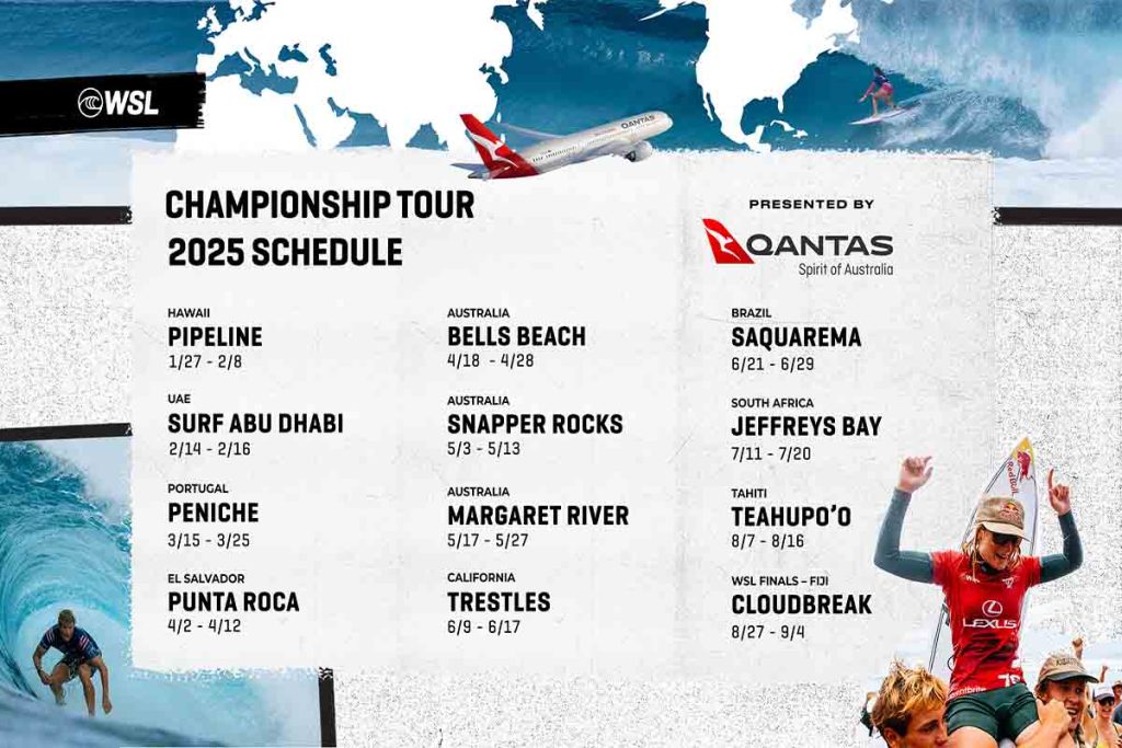 Calendario del Championship Tour 2025